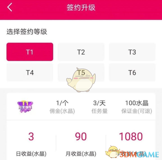 《阿里推推》平台介绍