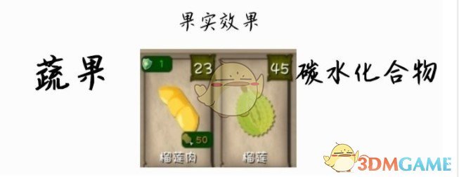 《挨饿荒野》作物生长周期及产量大全