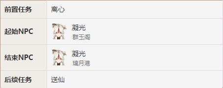 《原神》魔神任务第一章第三幕攻略