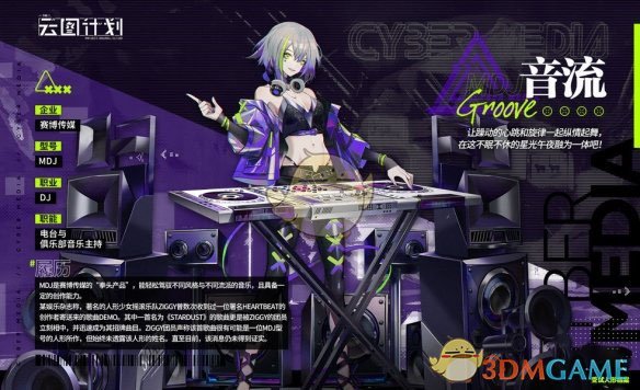 《少前：云图计划》音流人物介绍