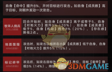 《灰烬战线》MK.l坦克介绍