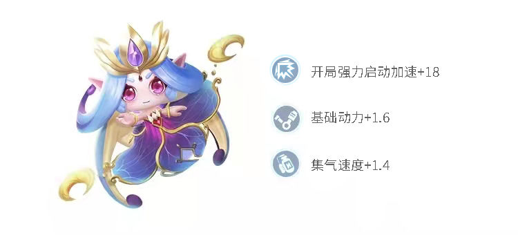 《跑跑卡丁车官方竞速版》幻夜精灵介绍