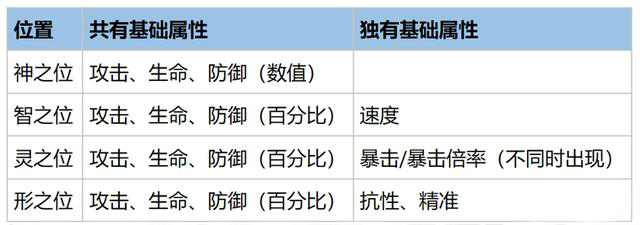 《幻书启世录》查理曼的欢悦契印介绍