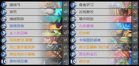《炉石传说》暗月马戏团亡语猎卡组攻略