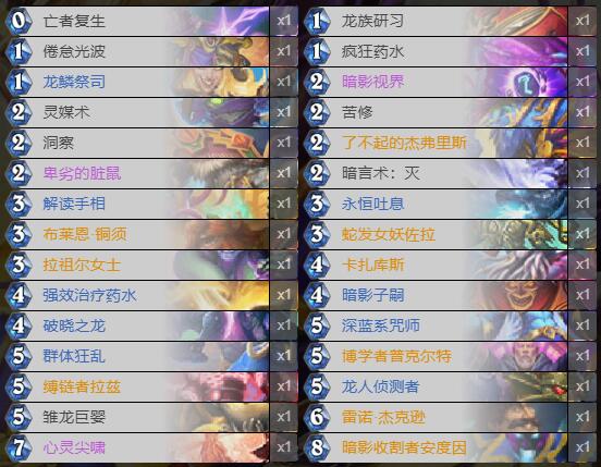 《炉石传说》暗月马戏团宇宙龙牧卡组攻略