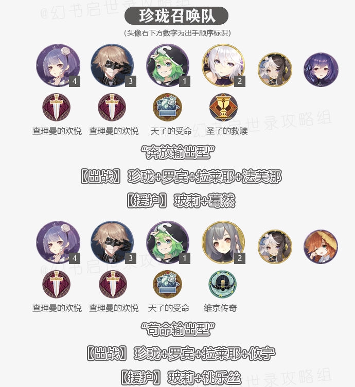 《幻书启世录》珍珑召唤流阵容玩法攻略