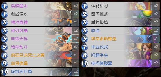 《炉石传说》暗月马戏团大哥战卡组攻略