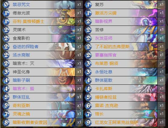 《炉石传说》暗月马戏团任务牧卡组攻略