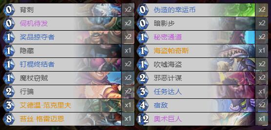 《炉石传说》暗月马戏团剽窃贼卡组攻略