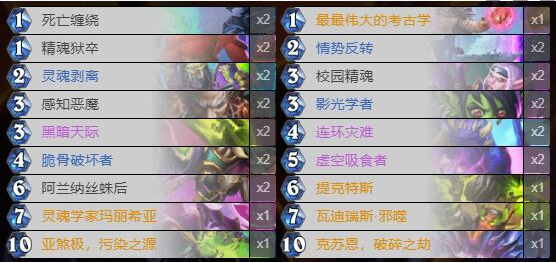 《炉石传说》暗月马戏团残片术卡组攻略