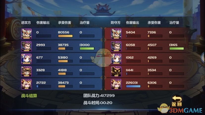 《萌将风云》新手阵容篇上