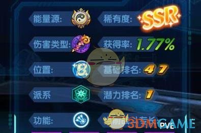 《三国终极觉醒》帕里亚齐技能属性图鉴一览