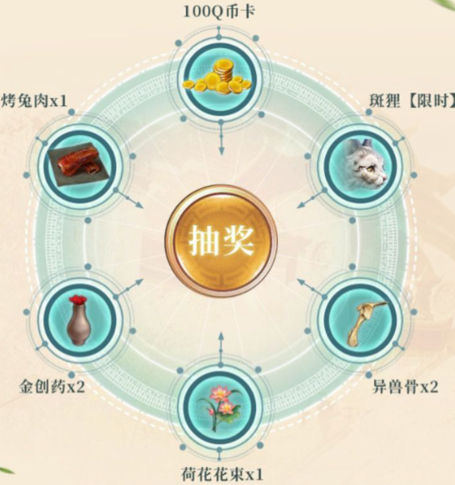 《妄想山海》新手礼包领取
