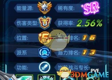 《三国终极觉醒》赵云技能属性图鉴一览