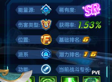 《三国终极觉醒》关羽技能属性图鉴一览