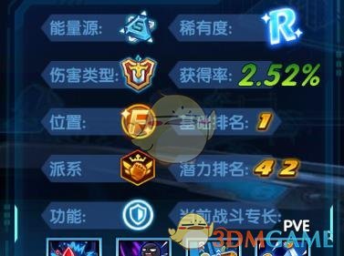 《三国终极觉醒》袁绍技能属性图鉴一览