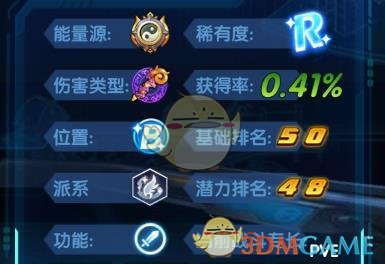 《三国终极觉醒》苏双技能属性图鉴一览