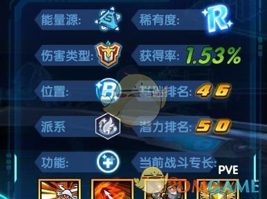 《三国终极觉醒》张士平技能属性图鉴一览
