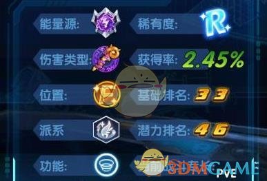 《三国终极觉醒》郑姜技能属性图鉴一览