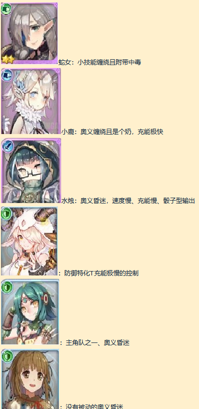 《四叶草剧场》开荒角色推荐
