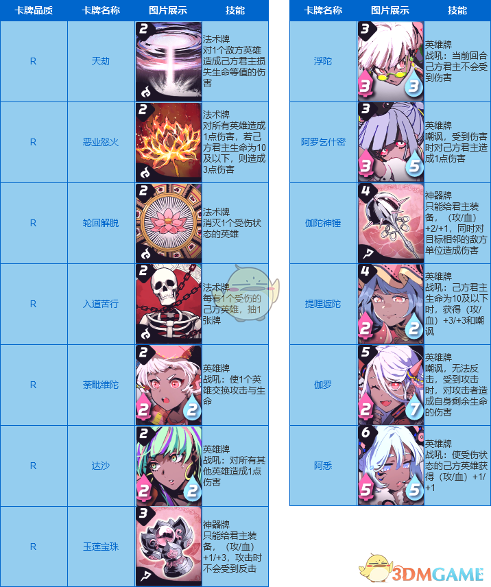 《天神学院》修罗道阵营玩法介绍