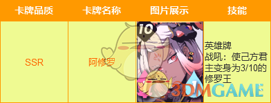 《天神学院》修罗道阵营玩法介绍