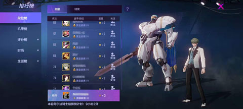 《机动都市阿尔法》游戏段位介绍