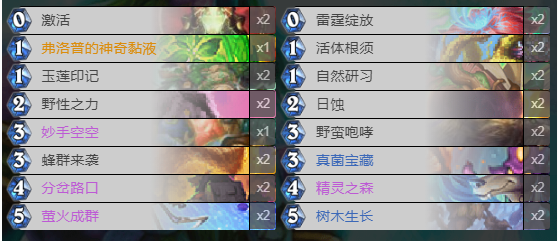 《炉石传说》暗月马戏团法术德组攻略
