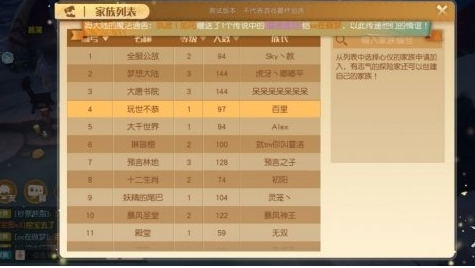 《梦想新大陆》家族创建方法