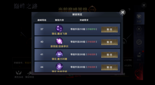 《新神魔大陆》巅峰之路潜能加点攻略