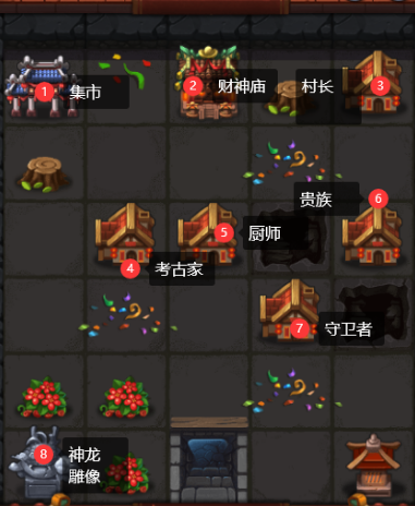 玩《不思议迷宫》新春版本 和四大古神一起牛转乾坤