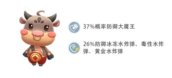《跑跑卡丁车官方竞速版》2021年新春盛典活动内容介绍