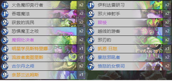 《炉石传说》暗月马戏团魔钢瞎卡组攻略