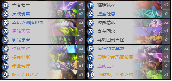 《炉石传说》暗月马戏团控制术卡组攻略