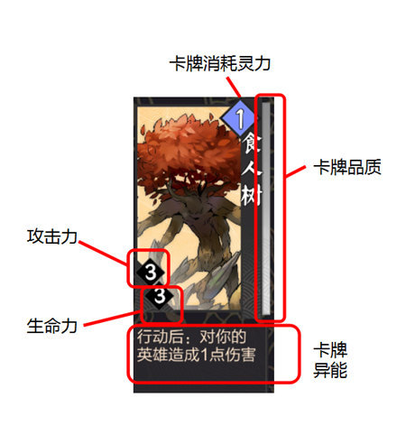 《仙剑奇侠传九野》卡牌系统详解
