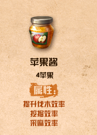 《明日之后》苹果酱配方介绍