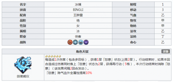 《天地劫手游》初始角色推荐