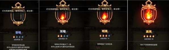 《提灯与地下城》最佳提灯亮度设置推荐