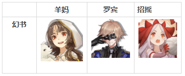 《幻书启世录》万家灯火平民攻略