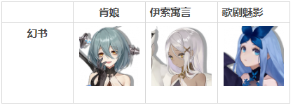 《幻书启世录》万家灯火平民攻略