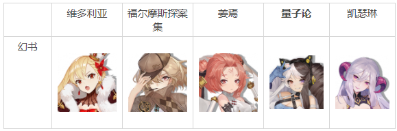 《幻书启世录》万家灯火平民攻略