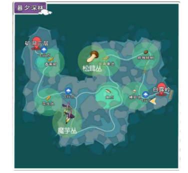 《小森生活》隐藏稀有物资刷新位置一览