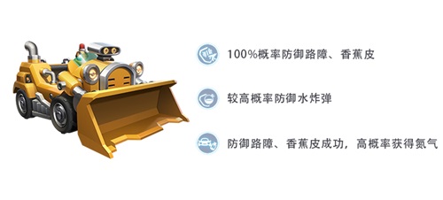 新车试驾丨工程车&推土机 横扫赛场！