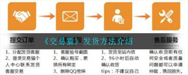 《交易猫》发货方法介绍