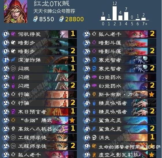 《炉石传说》红龙OTK贼卡组攻略