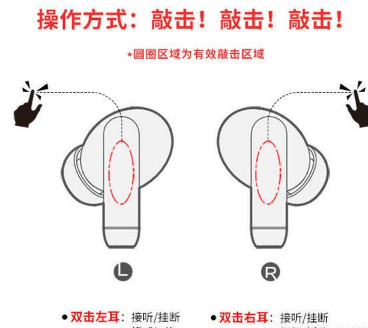 漫步者声迈FitPods操作方法介绍