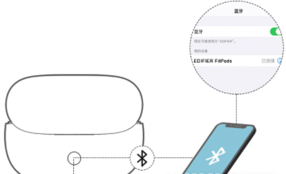 漫步者声迈FitPods恢复出厂设置方法介绍