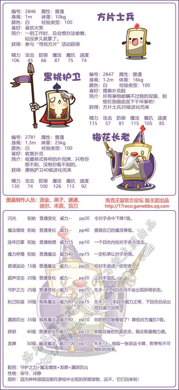 《洛克王国》黑桃护卫宠物技能图鉴