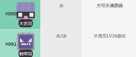 《宝可梦大探险》大舌贝进化等级一览