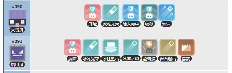 《宝可梦大探险》大舌贝进化等级一览